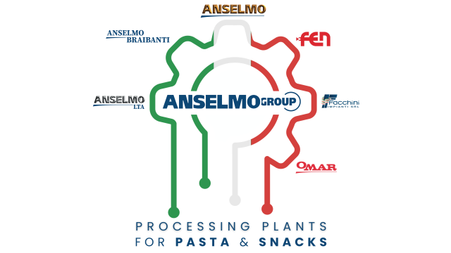 ANSELMO GROUP - 
